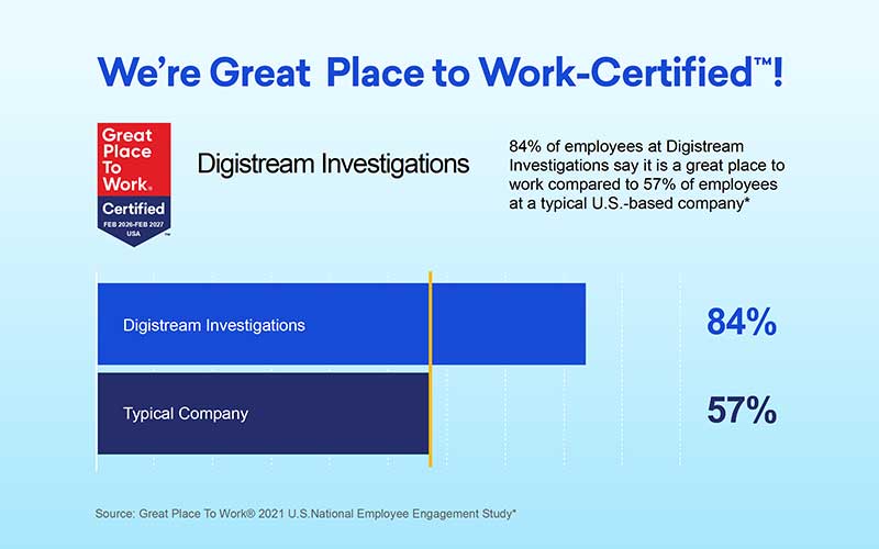 Digistream Great Place to Work